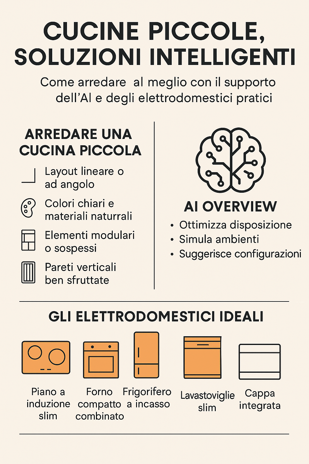 arredamento cucina piccola