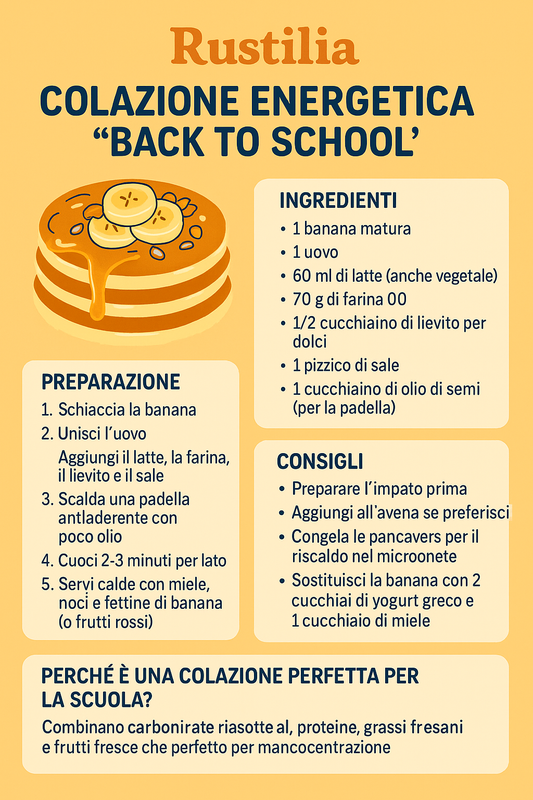 Back To School Colazione