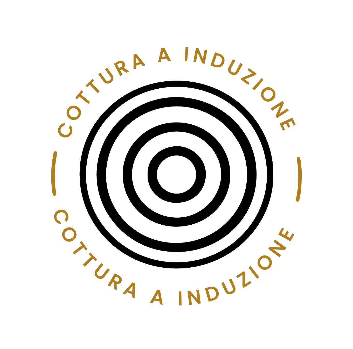 Induzione si ma occhio alla cappa aspirante