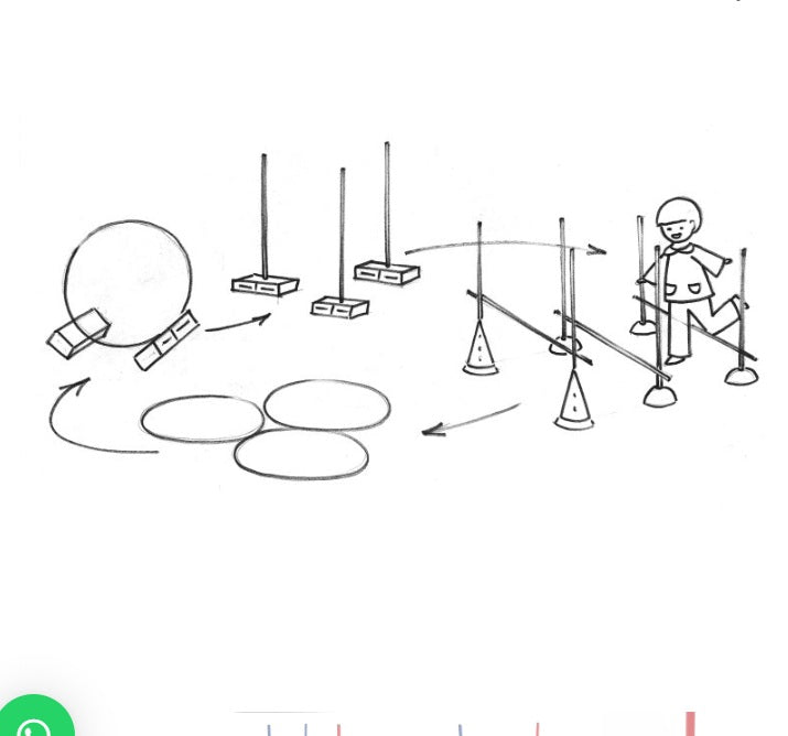 Kit Psicomotorio A: Set Completo Modulare per Percorsi Motori e Coordinazione