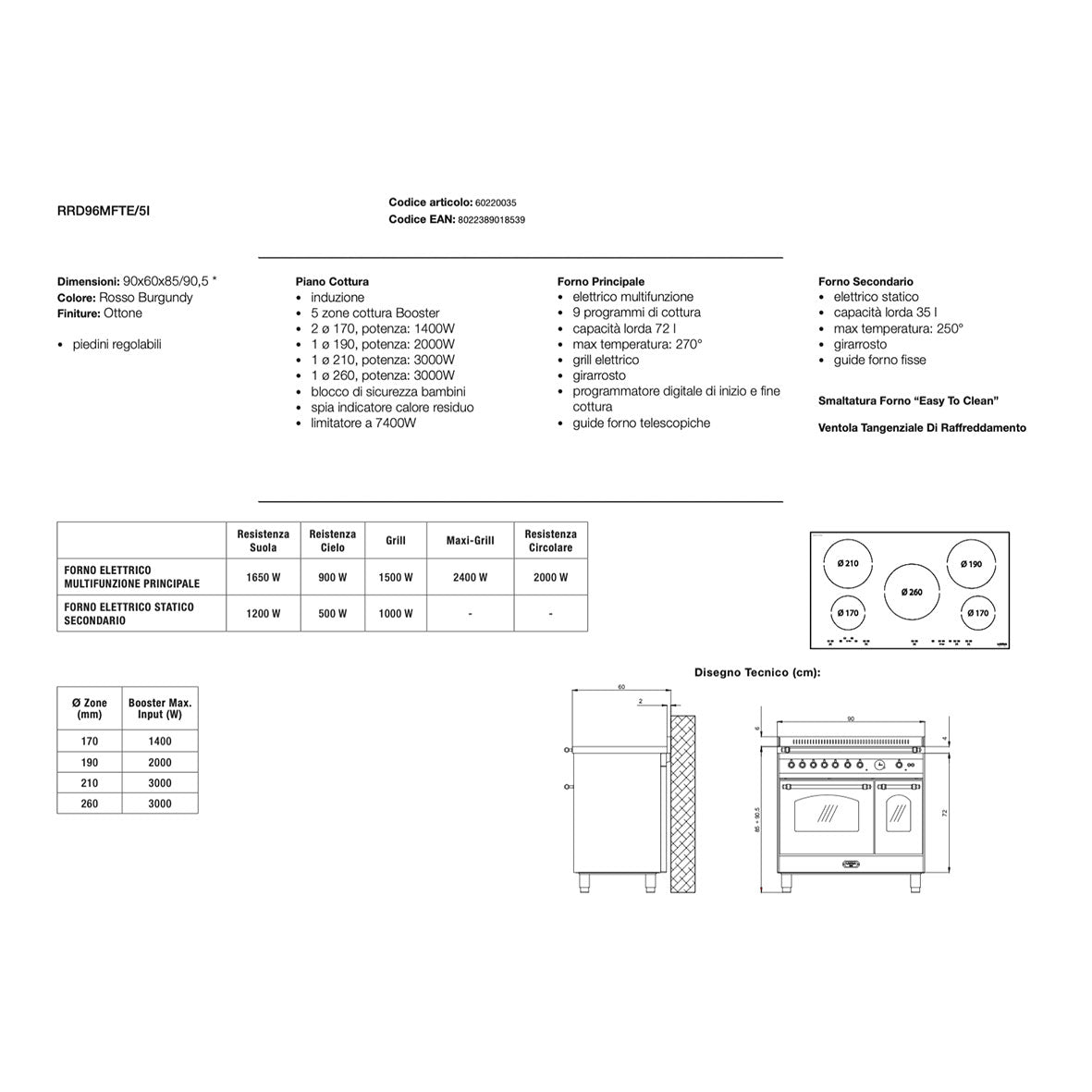 Cucina Doppio Forno Lofra RNM96MFTE/5I DOLCEVITA - Cucina a Induzione Nero Matt