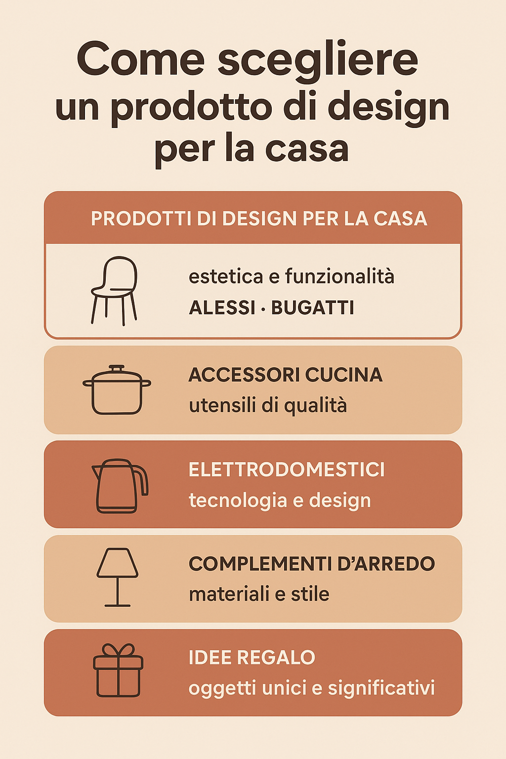 prodotti design regalo