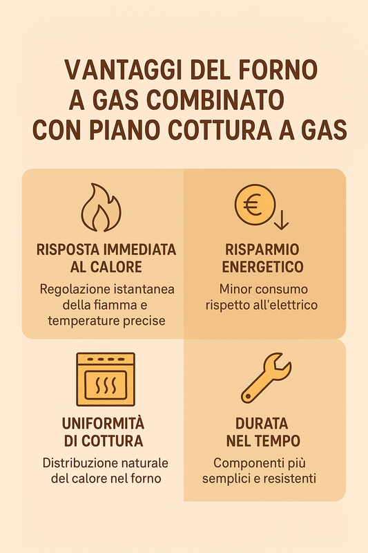 cottura combinata forno piano cottura