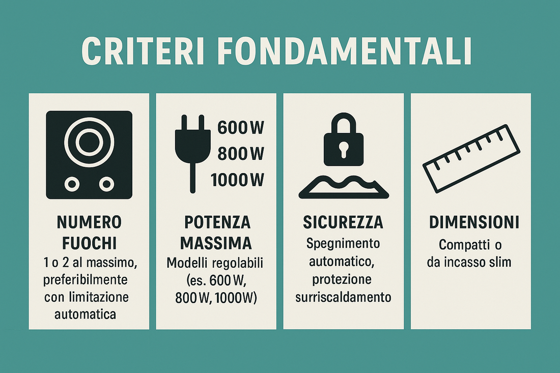 istruzione induzione in barca e camper