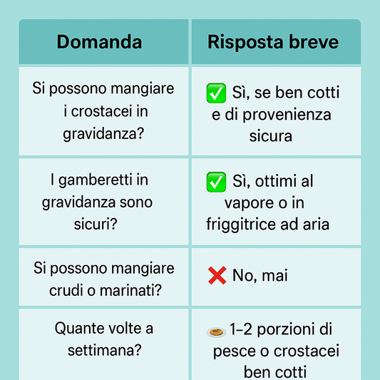 crostacei in gravidanza