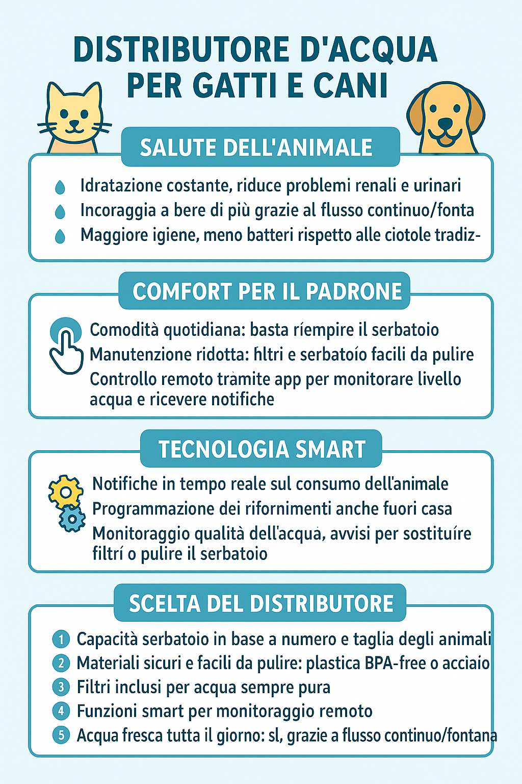 distributore di acqua per animali