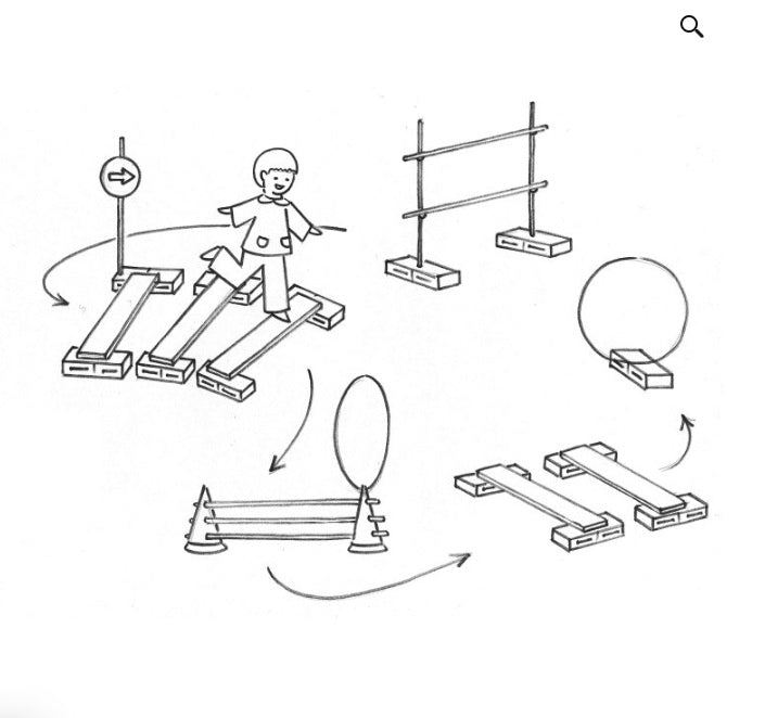 Kit Psychomoteur Évolué : Parcours Moteurs Complets et Interactifs avec Signalétique